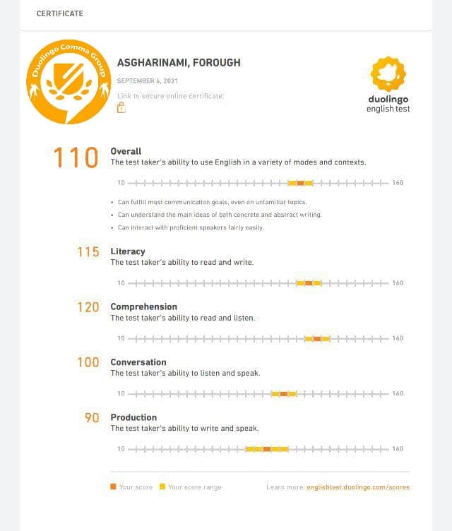 report score